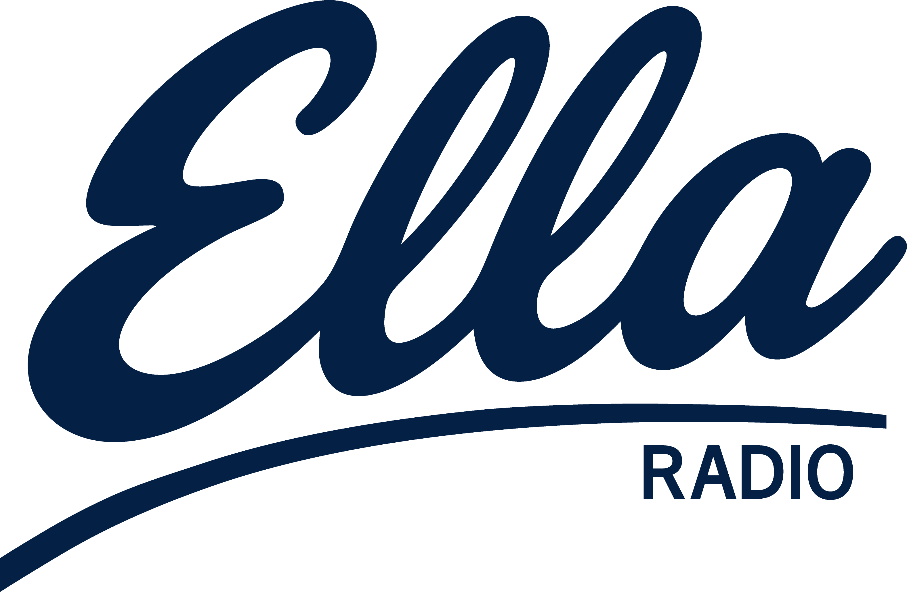 Ella Radio